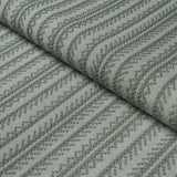 Schumacher Brique-À-Brac Épinglé Eucalyptus Fabric