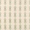 Lee Jofa Quartz Weave Rose Upholstery Fabric
