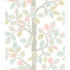 York Forest Leaves Peel And Stick Pink/Mint Wallpaper