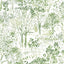 Brewster Home Fashions Chesapeake Thoreau Trees Green Wallpaper