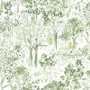 Brewster Home Fashions Walden Green Forest Wallpaper
