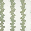 Lee Jofa Palmyra Wp Green Wallpaper