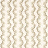Sanderson Oxbow Linen Fabric