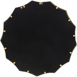 Surya Gia GIA-001 Mirrors